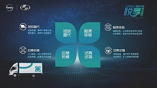 悦享百科 | 上汽轻卡 悦享动车四重服务 售前售后全时无忧