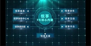 “悦享”服务，靠谱省心！